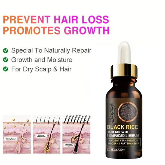 Hair Growth Serum With Biotin And Castor
